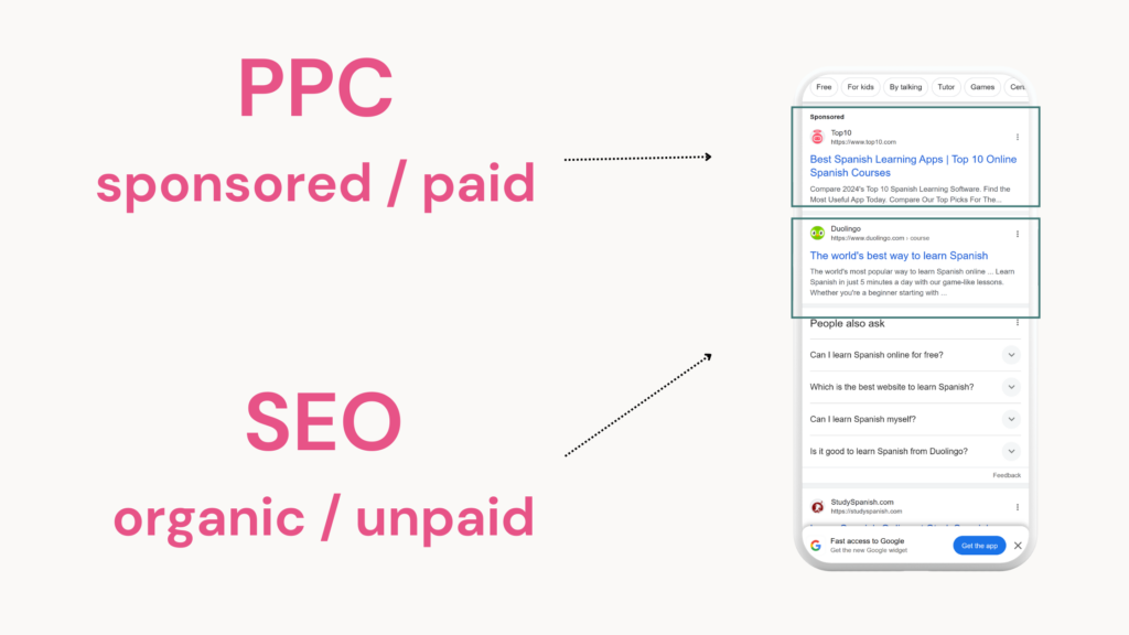 SEO vs PPC