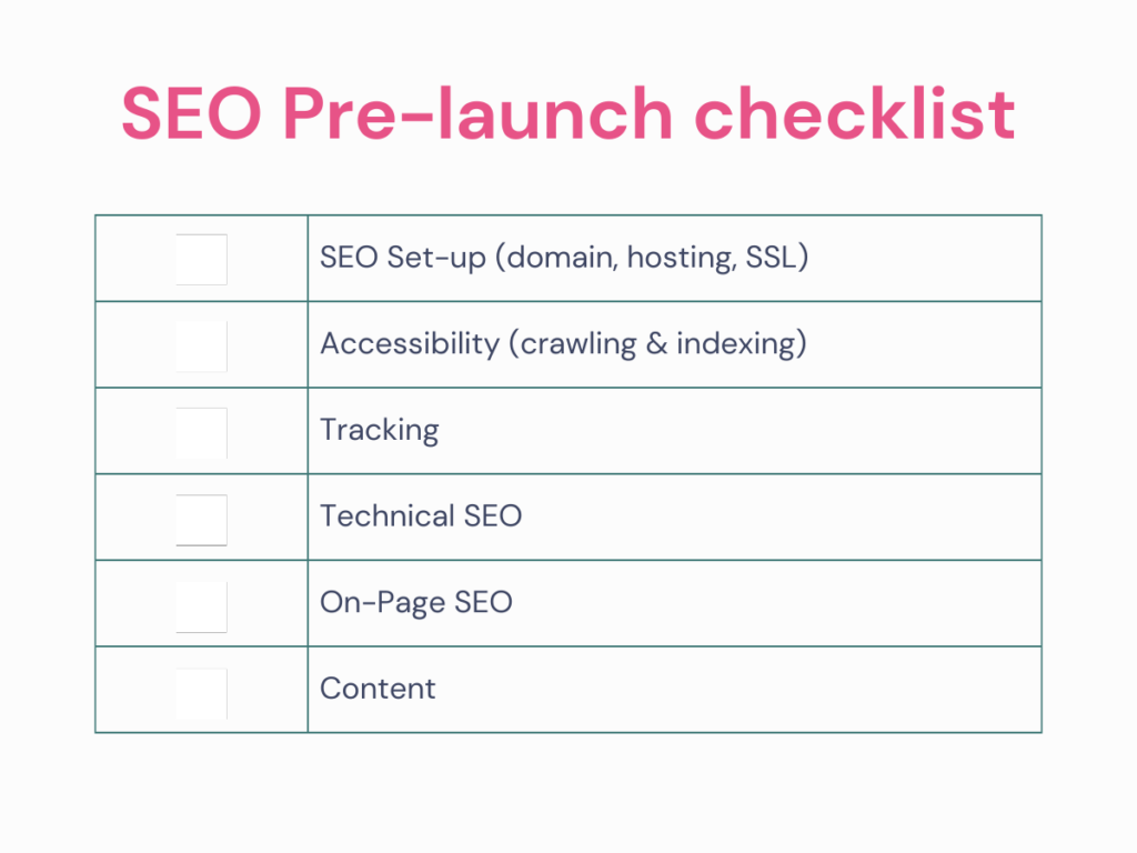 SEO Pre-launch checklist